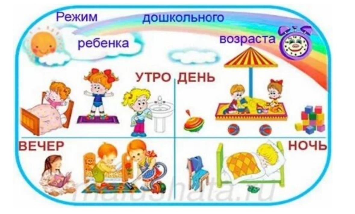 Зачем ребенку режим и ритуалы? Зачем ребенку режим и ритуалы?.