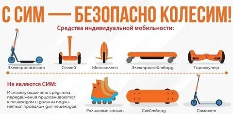 Средства индивидуальной мобильности.