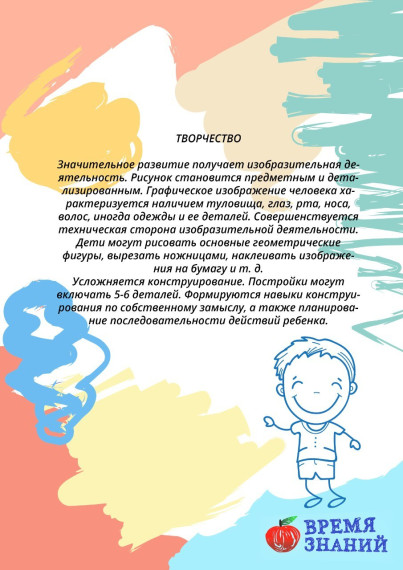 "Возрастные особенности детей 4-5 лет".