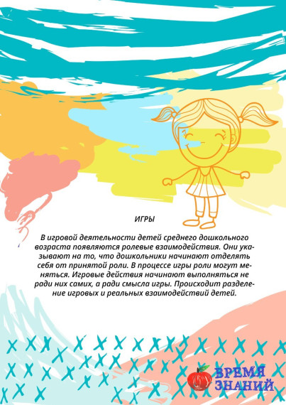 "Возрастные особенности детей 4-5 лет".