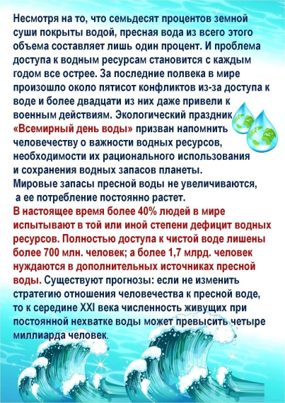 Всемирный день воды 💧.