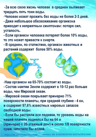 Всемирный день воды 💧.