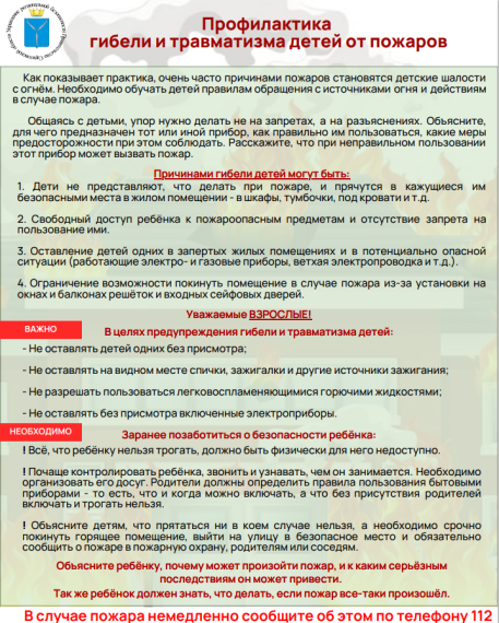 Пожарная безопасность.