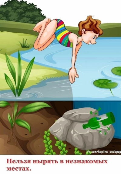 Правила поведения на водоеме.
